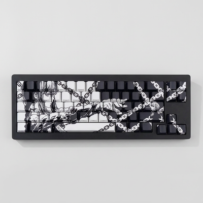 Relora Keycap Set