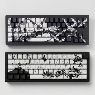Relora Keycap Set